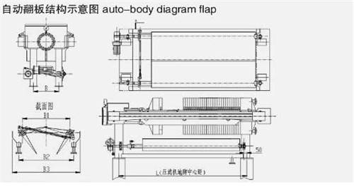 压滤机内部结构示意图 压滤机内部结构示意图